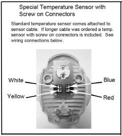 Harvia WX232
